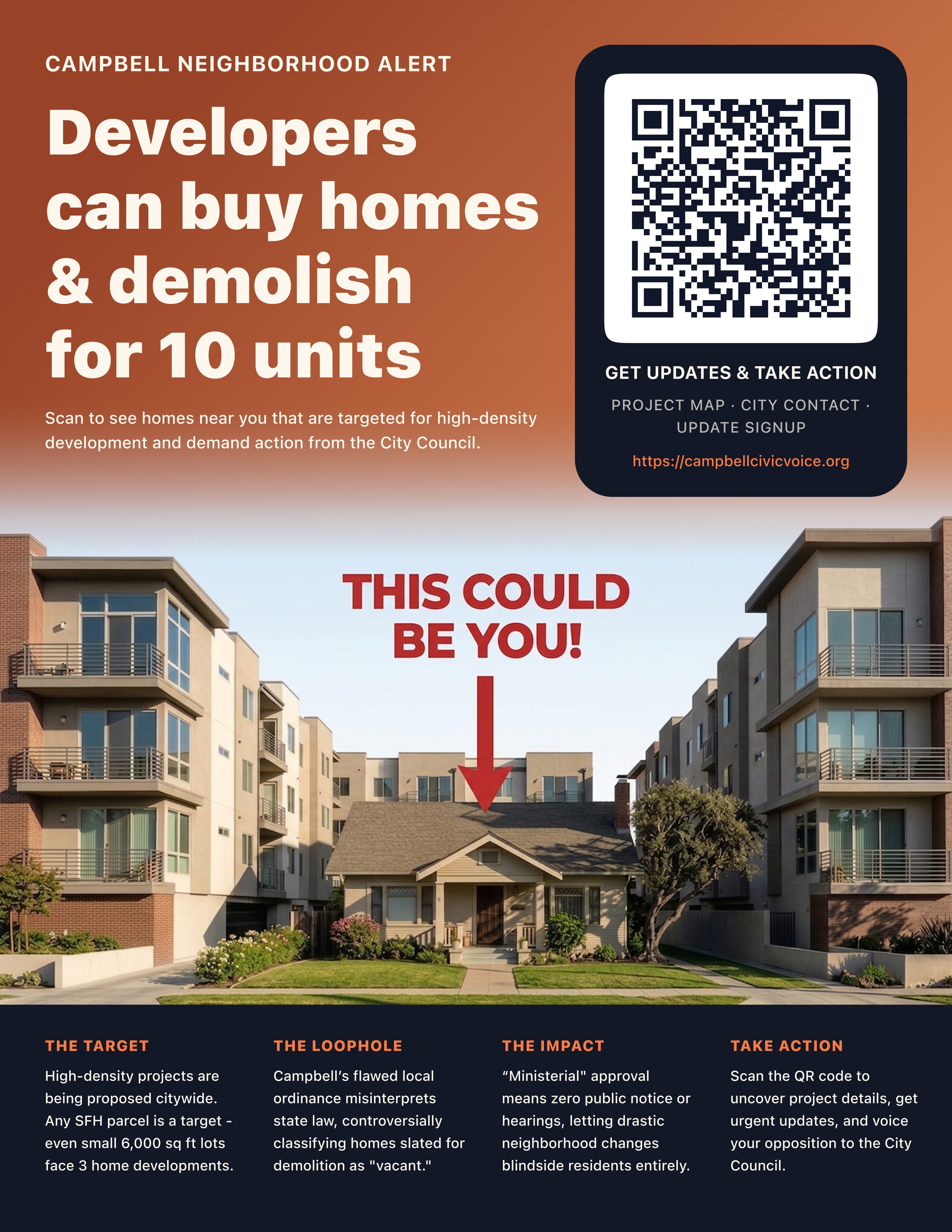 Campbell Civic Voice — printable neighborhood flyer